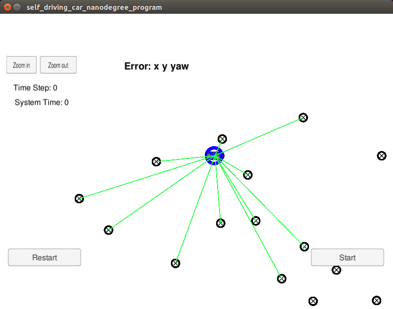 connect-jetson-nano-to-udacity-self-driving-car-simulator-2