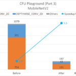 cfu-playground-part3